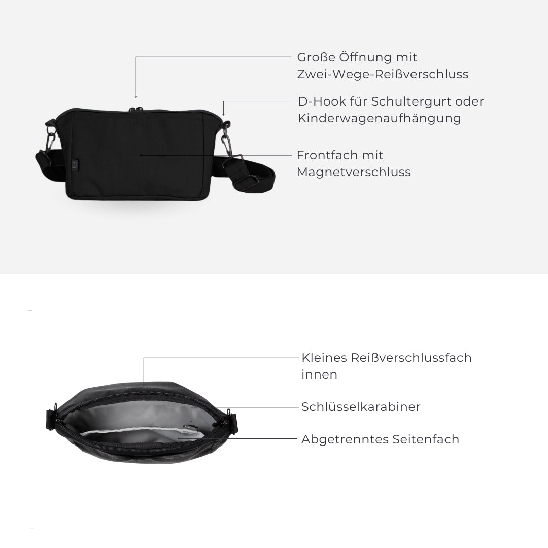 CrossbodyBag-Leni_AnnaundOskar_1_black.jpg